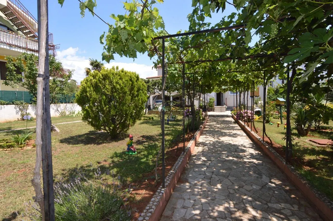Apartments Mariza location